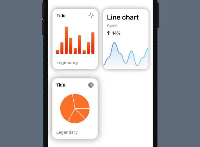 Swift Combined Chart Line And Bar Chart Using Ios Charts Stack Images