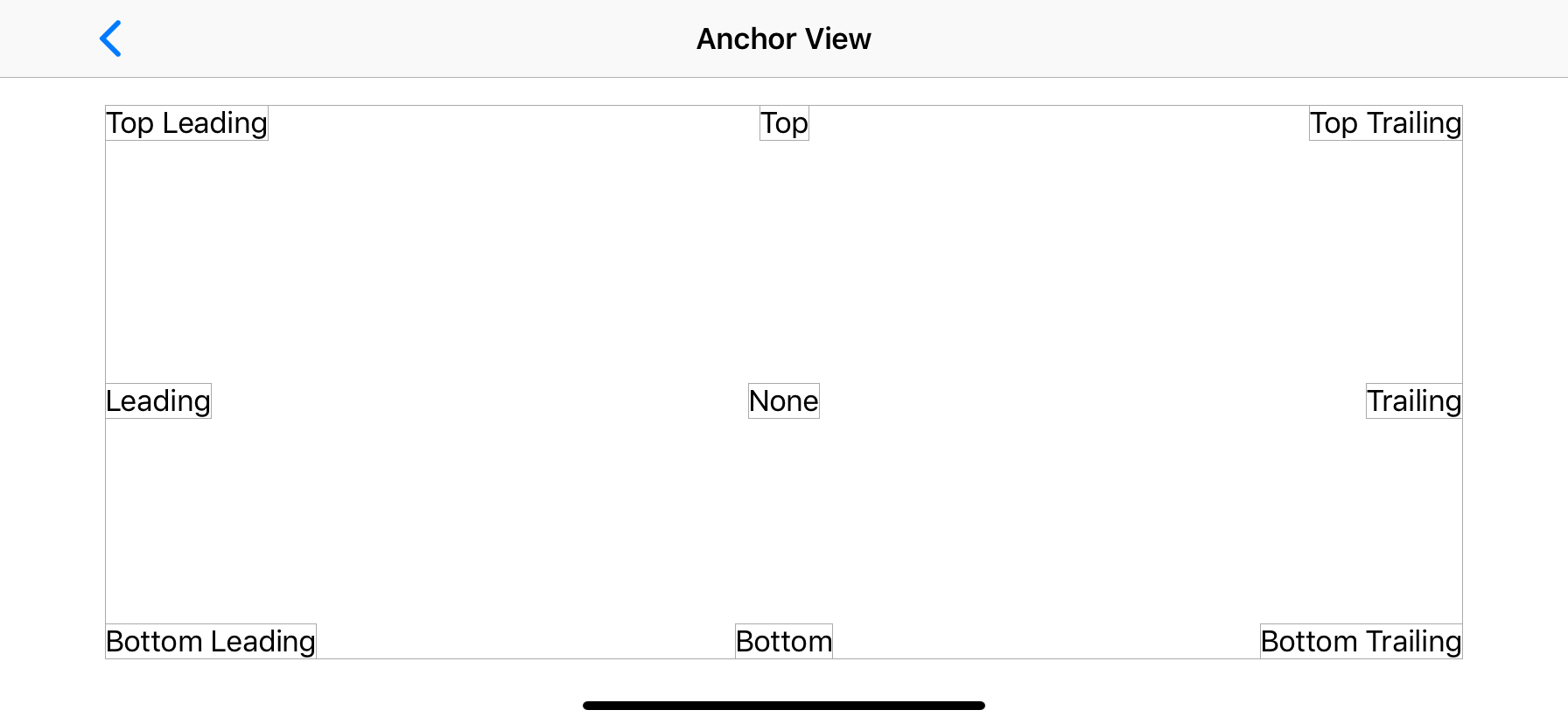 anchor-view
