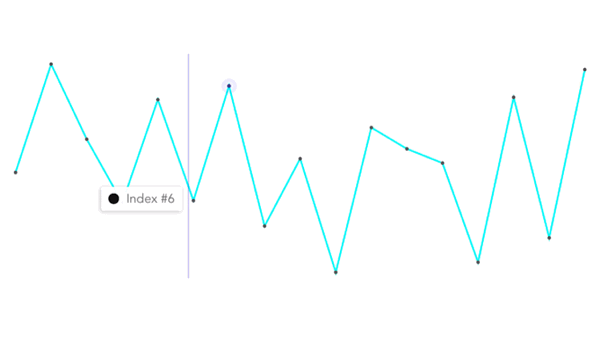 Interactive Line Graph iOS chart library