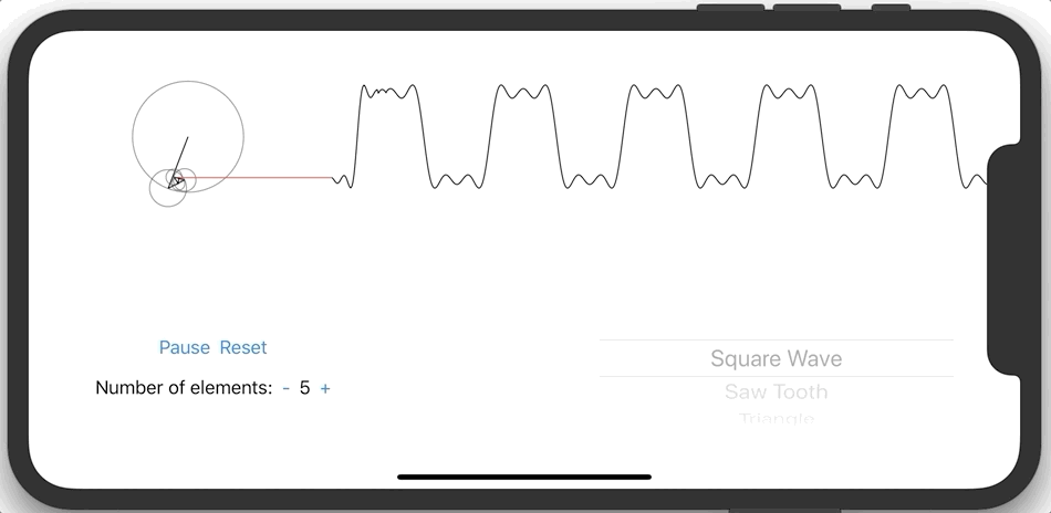 Swift Line Chart Github