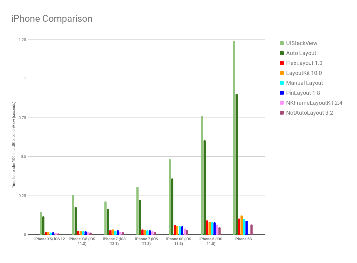 benchmark_comparison_all