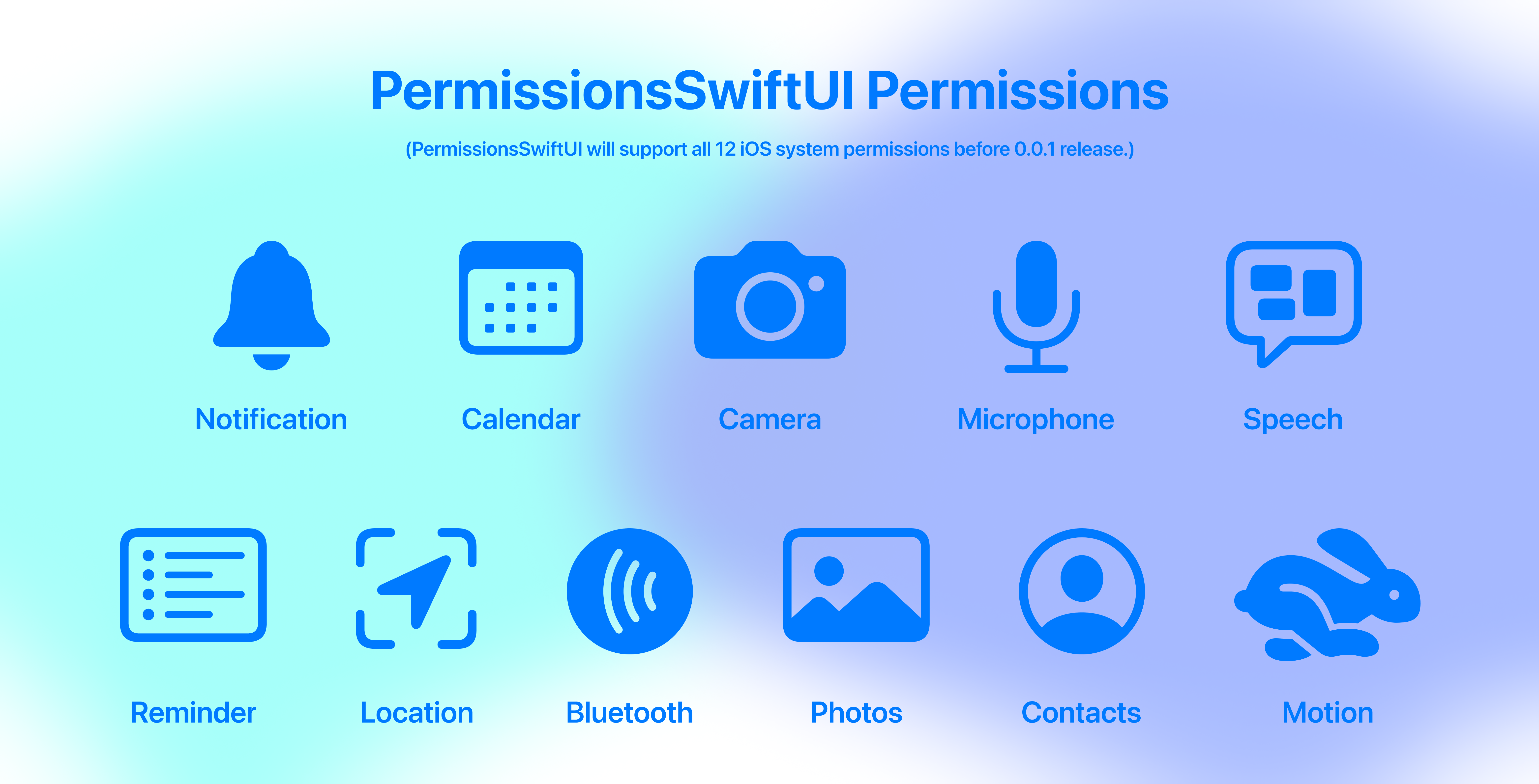 All-permissions-card