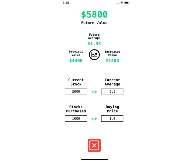 A calculator to figure out what your new average stock price and future