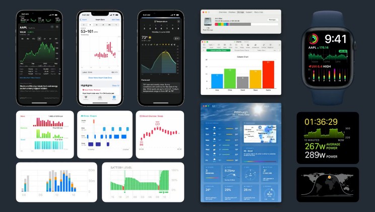 an-overview-of-the-different-types-of-charts-you-can-make-with-swift-charts