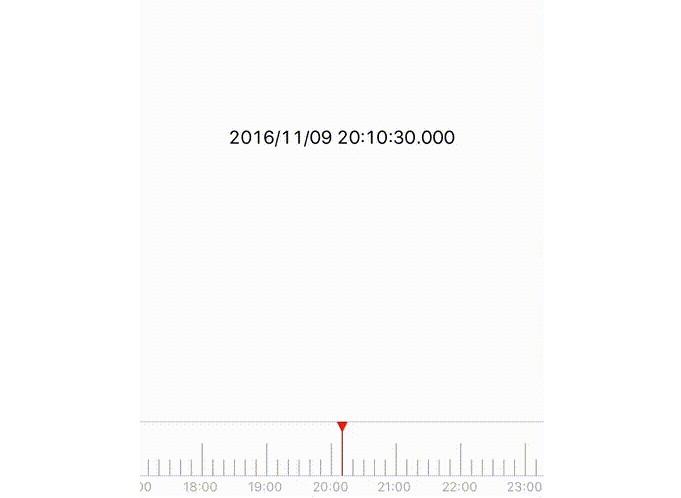 iOS自定义时间线，简单易用